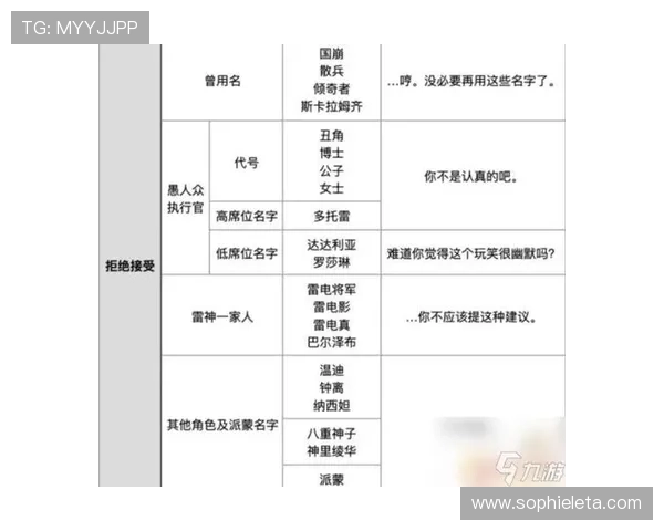 九游游戏下载详细攻略，快速上手游戏体验全攻略指南